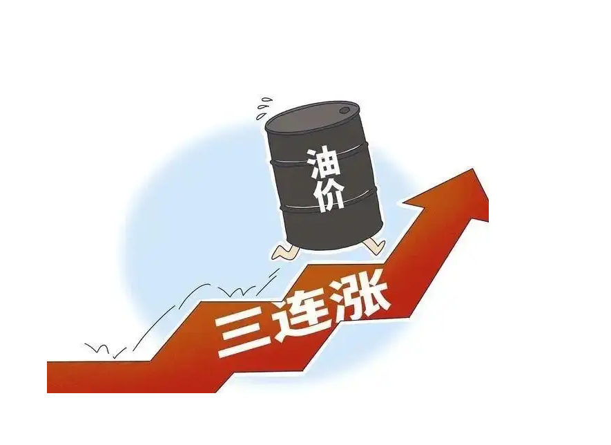  油價上漲！對逃生管道的影響